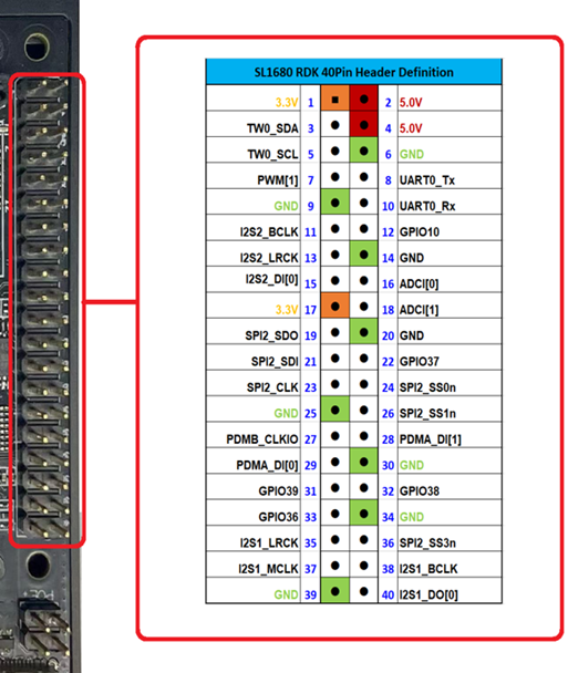 40-pin-connector.png