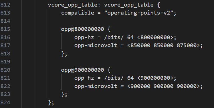 DVFS-sl1640-vcore-opp-table