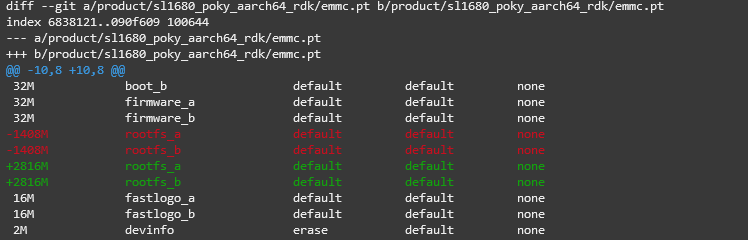 EmmcPatition-sl1680-resize-rootfs-partition