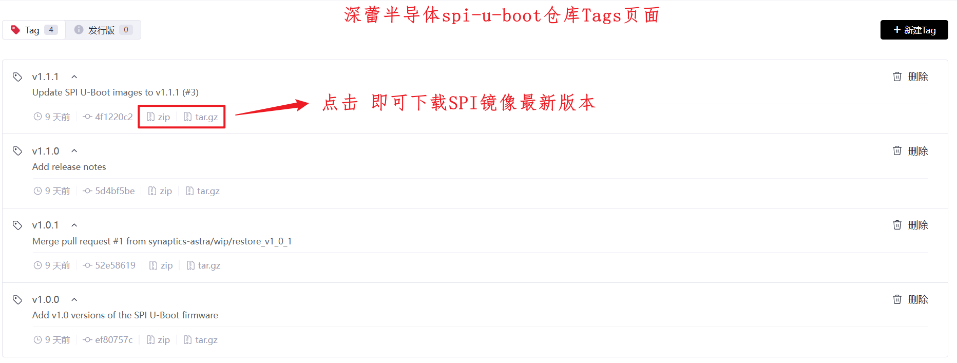 GitCode-SPI-UBoot-image-download.png