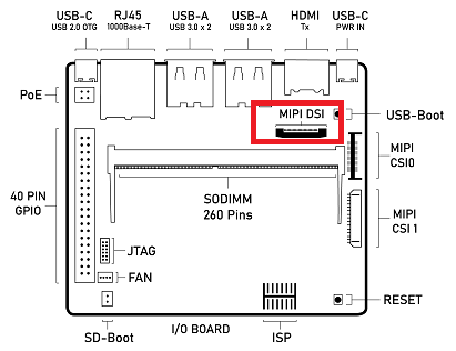 HaierPanel-mipi-dsi-port