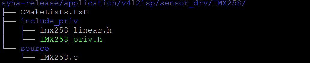 ../../_images/ISPIntegration-sensor_integration_1.png