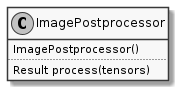 ../../../_images/plantuml-11-ImagePostProcessorClass.png