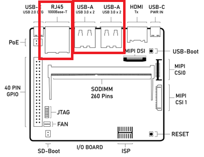 usb-and-ethernet-ports.png