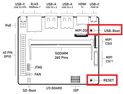 usb-boot-and-reset.png